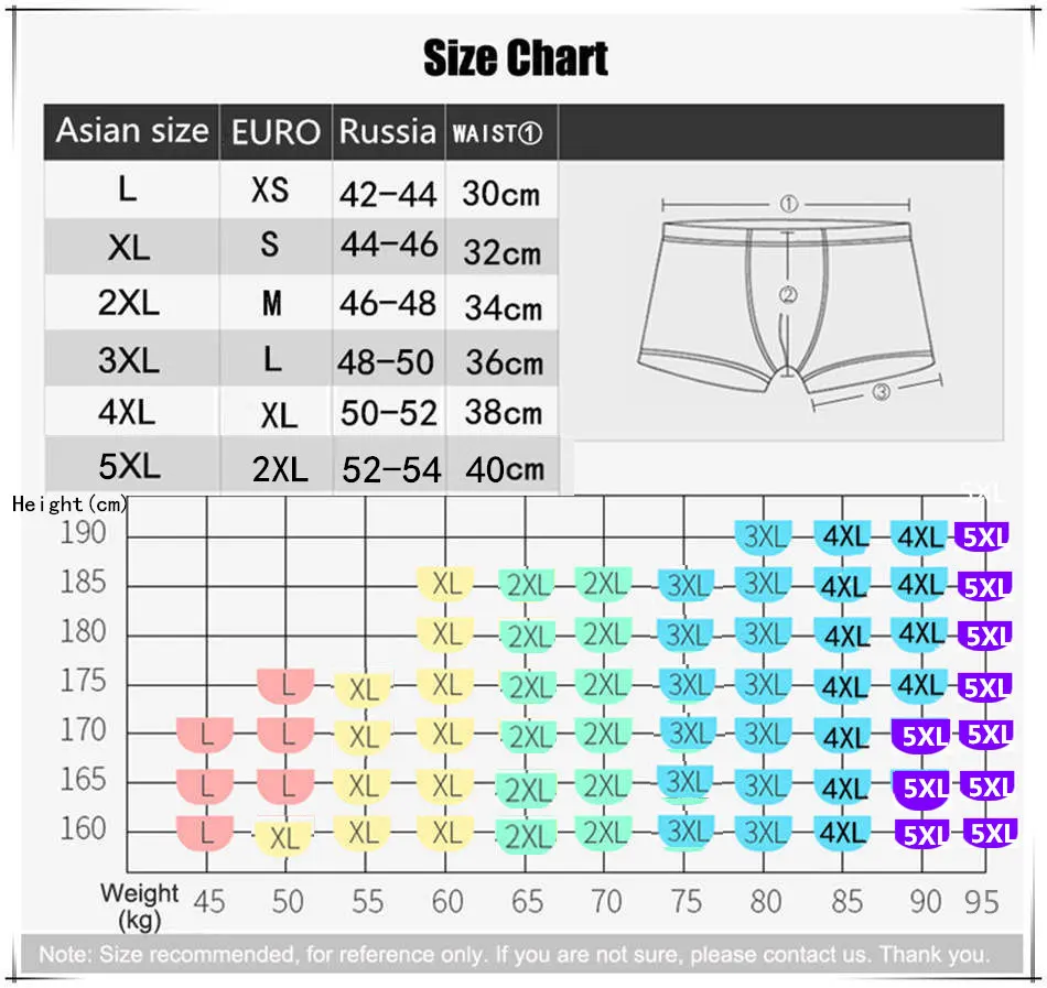 5 шт./партия трусы для мужчин 2020 нижнее белье из 100% хлопка мужские боксеры