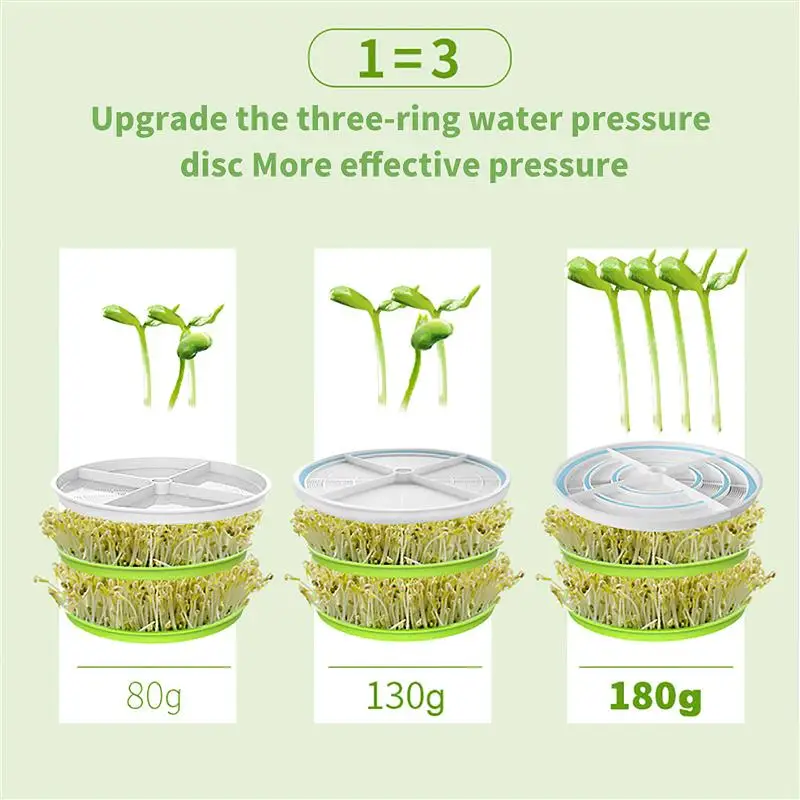 DIY фасоли автоматический проращиватель машина устройство для выращивания