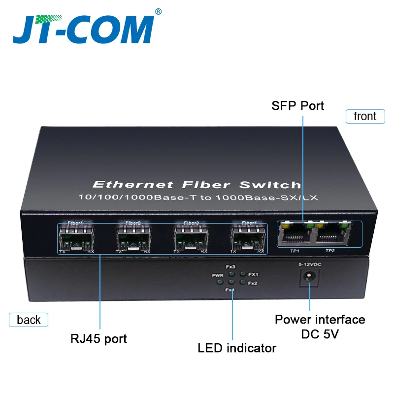 Gigabit Ethernet Switch Оптоволоконный коммутатор SFP Волоконно оптический медиаконвертер
