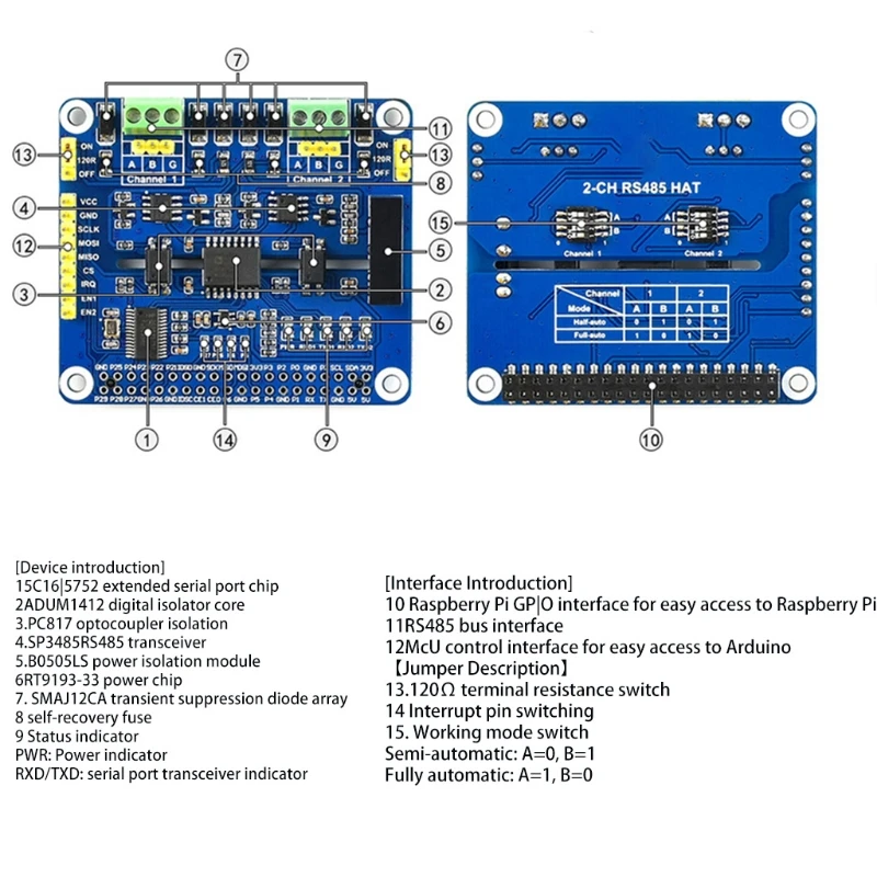 

2-channel Isolated RS485 Computer Motherboard Electric Components for Industrial Automation Internet of Things IOT H3CA