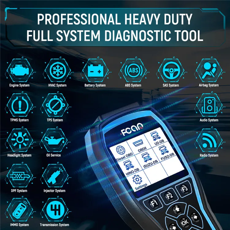 Fcar F506 Pro OBD2 сканер 2 в 1 диагностический инструмент для тяжелых грузовиков