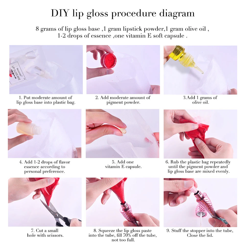 DIY Блеск для губ Материал увлажняющая матовая губная помада базовый гель