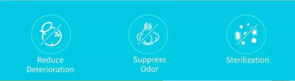 Фильтр xiaomi mijia VIOMI Herbaceous для очистки воздуха на холодильнике для овощей, фруктов, продуктов, свежих, предотвращает домашний комплект