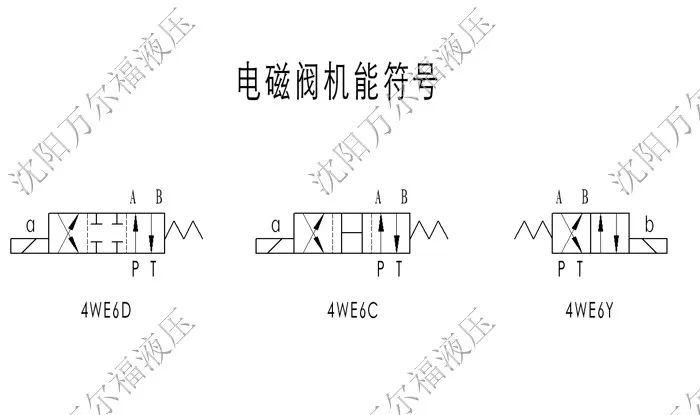 

6-way Two-position Four-way Hydraulic Electromagnetic Directional Valve 4WE6D 4WE6Y 4WE6C Voltage 24V 220V 12V