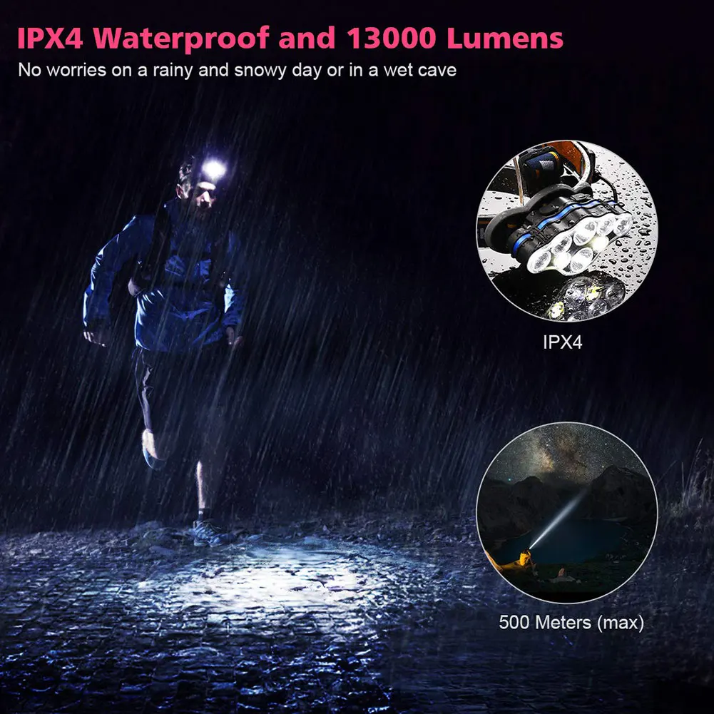 

Powerful LED Headlight headlamp 5LED T6 Head Lamp Sensor Flashlight Torch head light 18650 battery Best For Camping, fishing