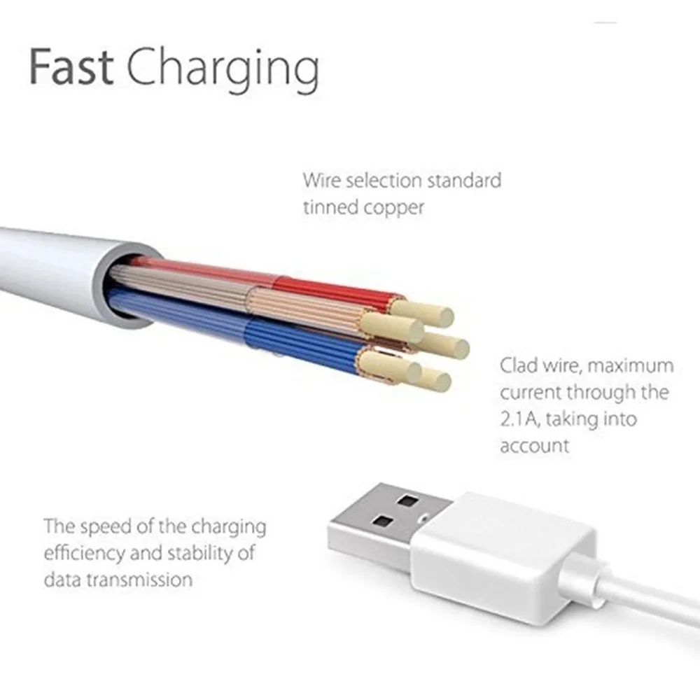 2 шт. 30pin USB кабель для зарядки iPhone4s iphone4 30-pin данных usb зарядка cavo chargeur iPhone 4 4s iPod nano ipad