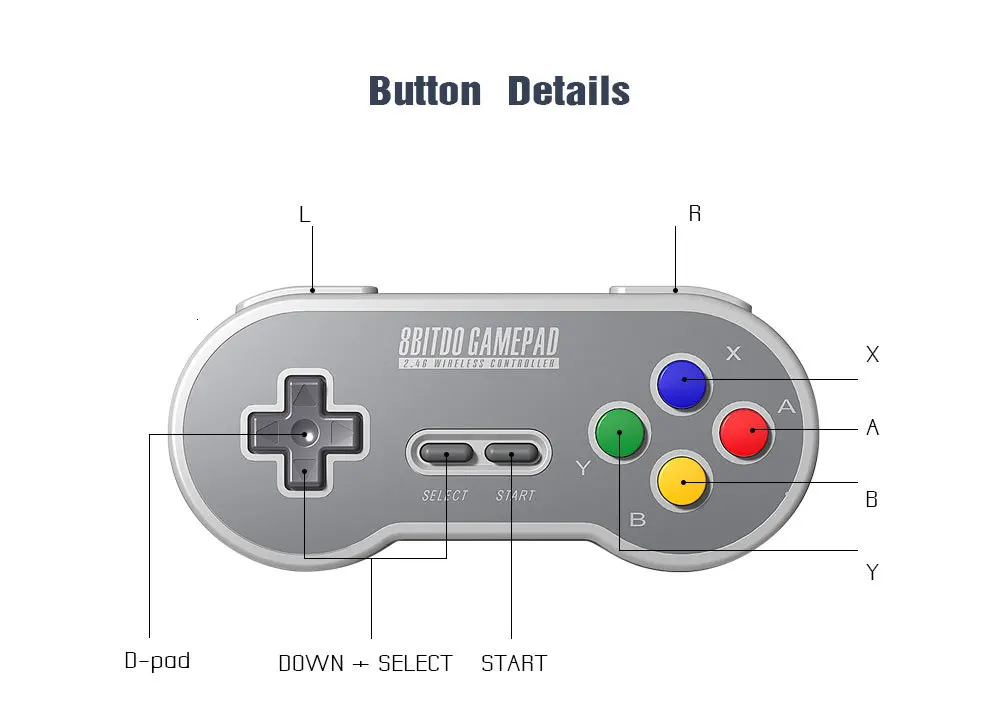 Official 8BitDo SF30 Pro Wireless Bluetooth Gamepad Controller with Joystick for Windows Android macOS Nintendo Switch Steam
