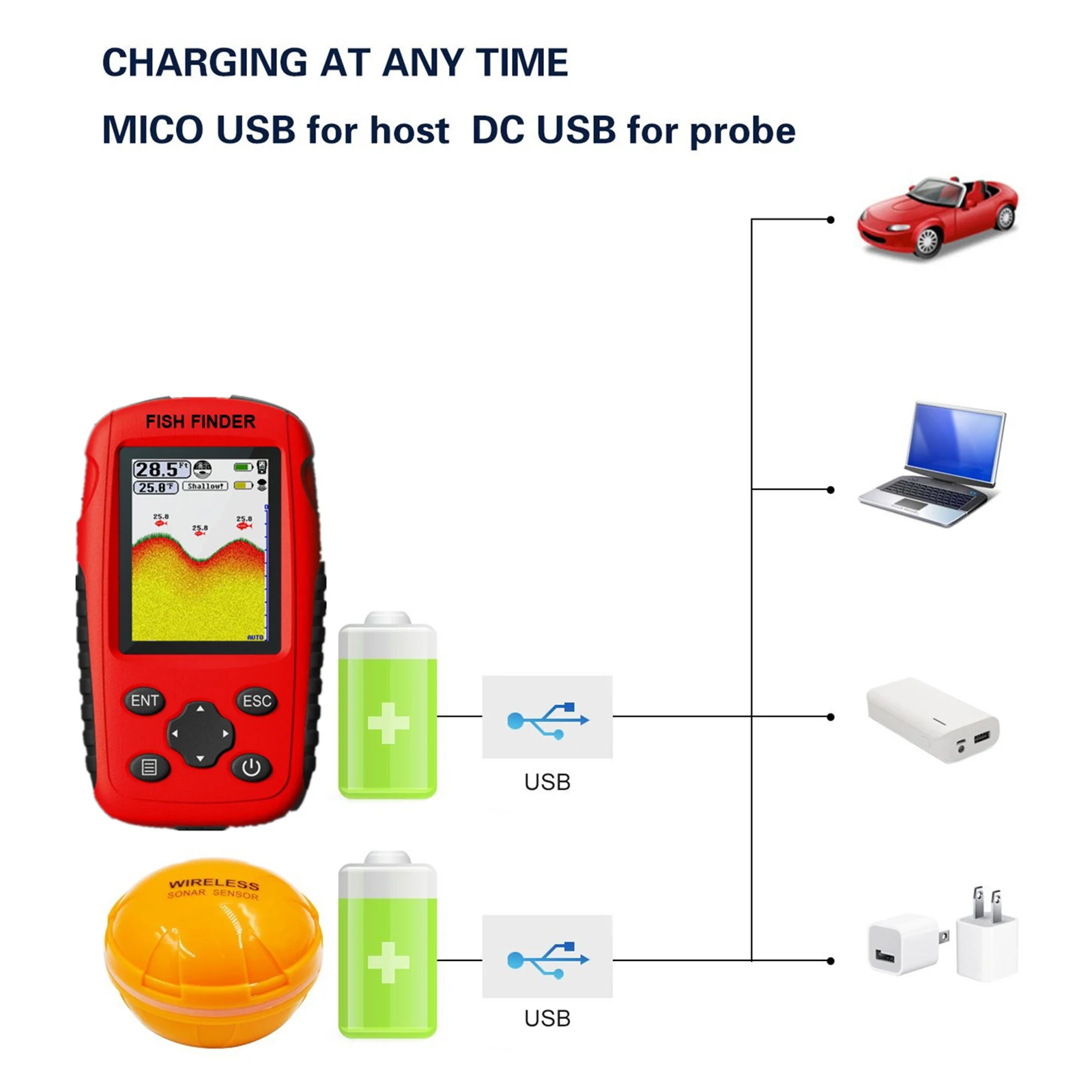 

Wireless Sonar Fish Finder Handheld Fishfinder Temperature Depth Display