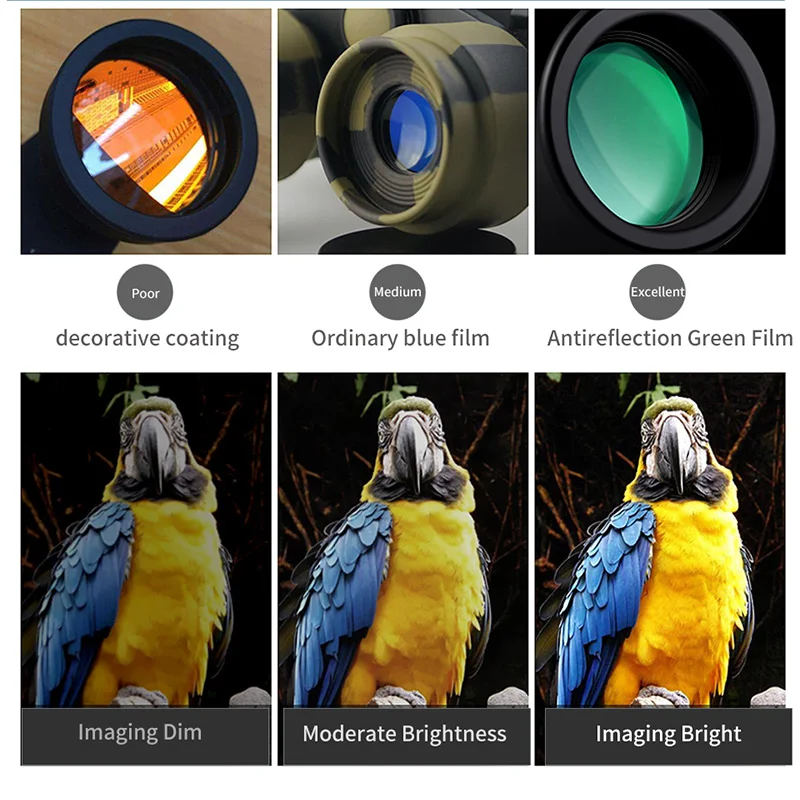 

Mini Portable Zoom HD 50000M Telescope Binoculars Powerful 200x25 Folding Long Range Low Light Night Vision Professional