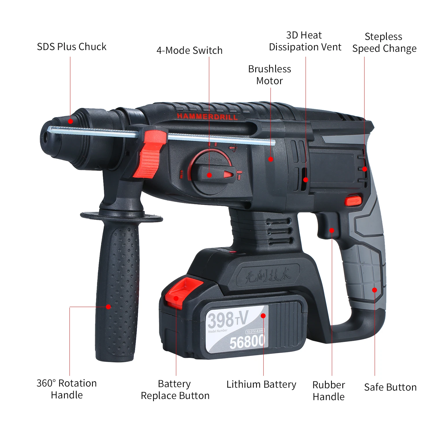 

21V Brushless Electric Hammer Drill Rotary Tools Handle 980 RPM Electric Cordless Hammer Impact Drill Punch Drill Screwdriver