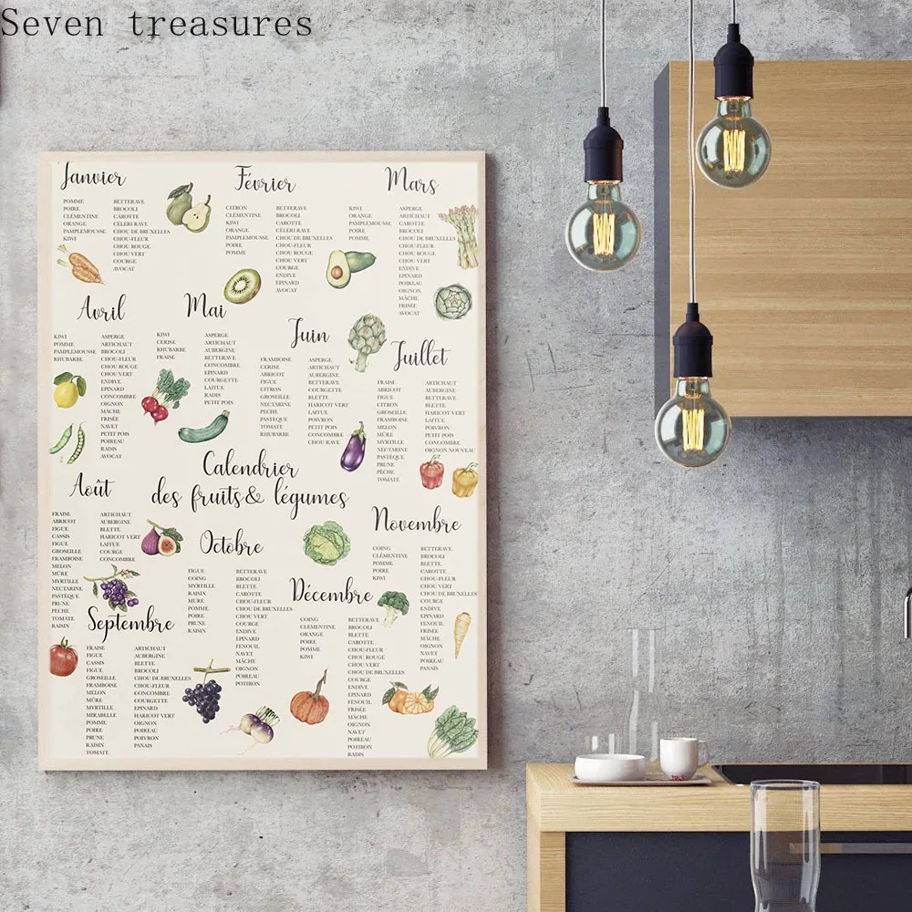

Seasonal Fruits and Vegetables Poster Print Canvas Painting Wall Art Botanical Modern Picture For Kitchen HomeDecor decorations