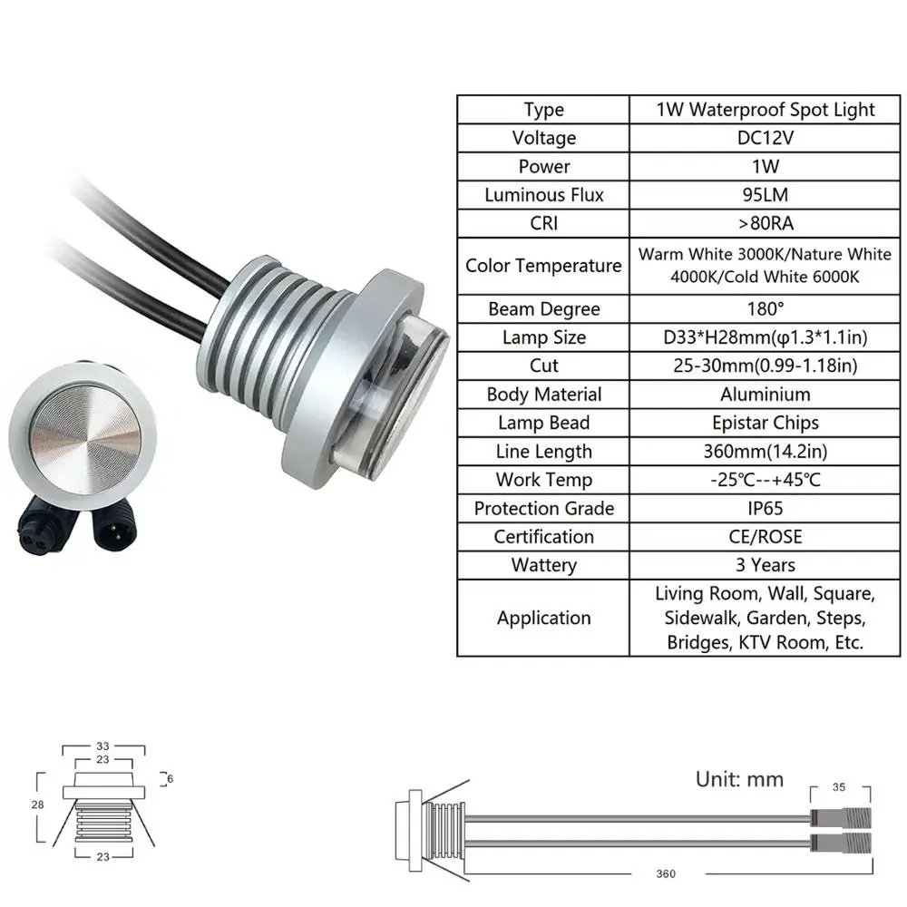 Светодиодный точечный светильник миниатюрный антибликовый Точечный для шкафа
