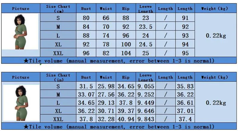 

Imcute Sexy Zip Hollow Out Bodycon Playsuit Short Sleeve Summer Women Jumpsuits Fashion Streetwear One Piece Night Club Outfits