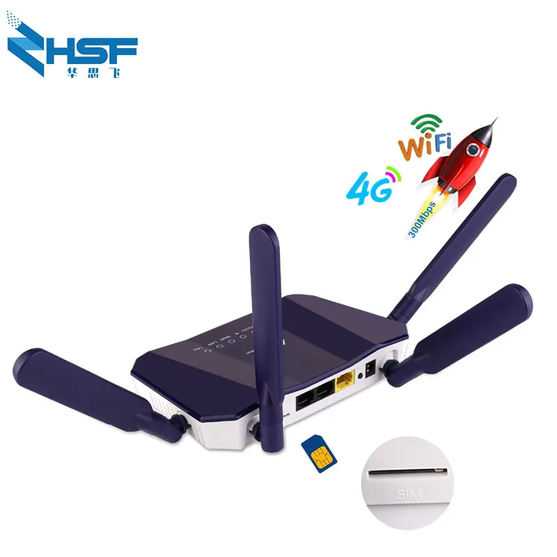 Мобильный Wi Fi роутер CPE 4G LTE со слотом для SIM карты комнатные роутеры FDD 300 Мбит/с