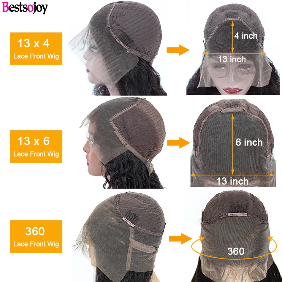 Bestsojoy свободные глубокая волна бесклеевой 360 Полный Синтетические волосы на кружеве человеческих волос парики для чернокожих Для женщин 13x6 Синтетические волосы на кружеве парик предварительно вырезанные парик человеческих волос