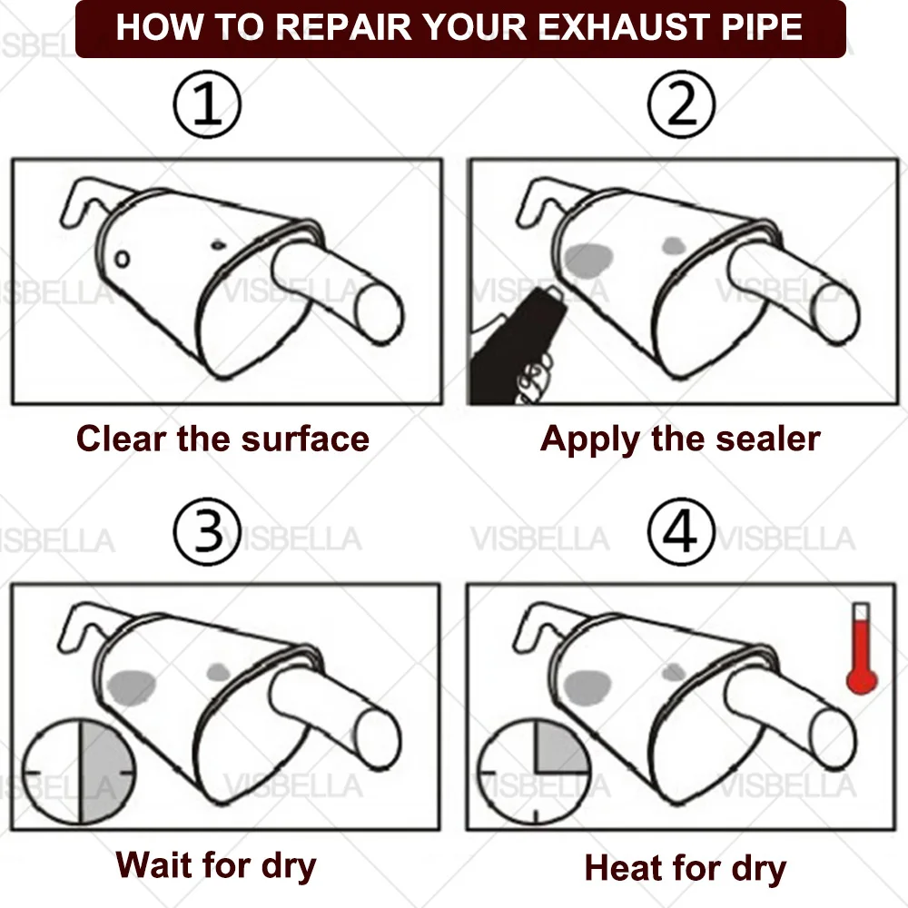 VISBELLA 150/75 г Выхлопная труба ремонтная паста выхлопная система для автомобиля