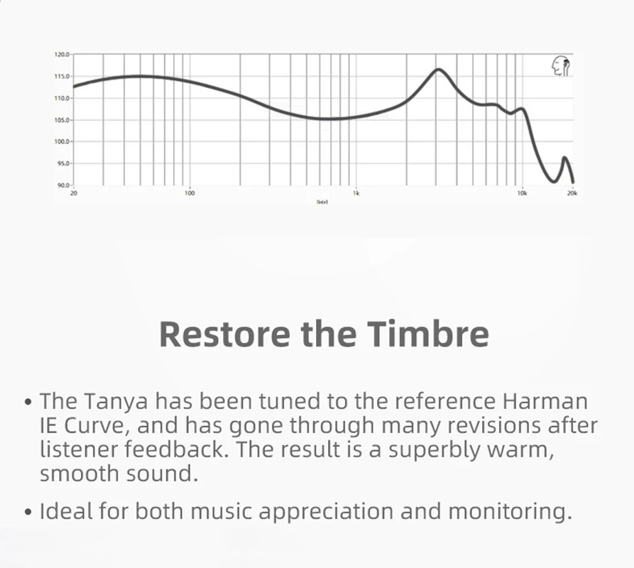 Наушники вкладыши TANCHJIM TANYA Hifi 7 мм динамическая музыкальная Спортивная гарнитура