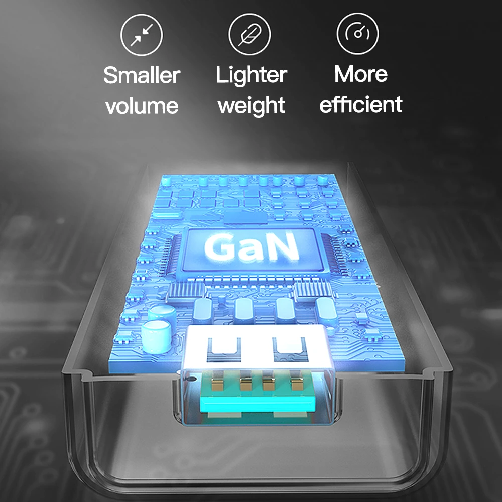 65w ган зарядное устройство quick charge 40