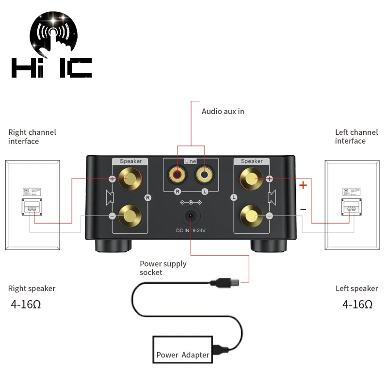 Цифровой усилитель Bluetooth 5 0 мощности класса D HiFi аудио MP3 плеер без потерь TPA3116 50 Вт