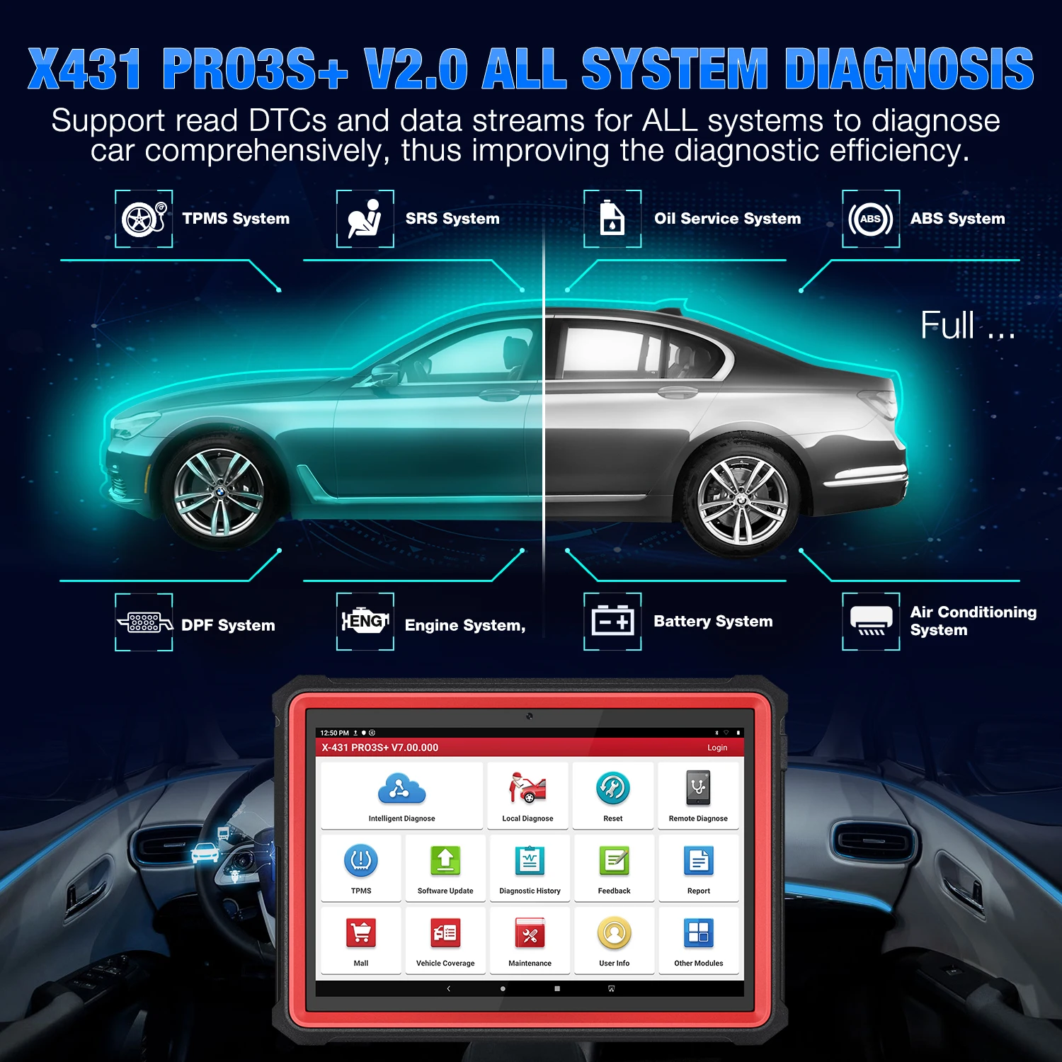 Launch X431 PRO3S + 10 1 дюймовый полный системный Профессиональный сканер Код ЭБУ 30 Сброс