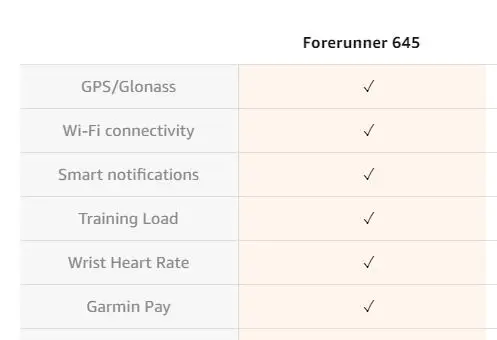 gps smart watch Garmin Forerunner 645, часы для бега с gps оплатить nfc-платежей на запястье, с экраном сердцебиения, умные часы, для мужчин