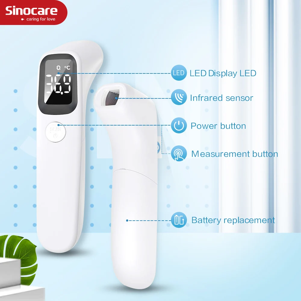

Sinocare product