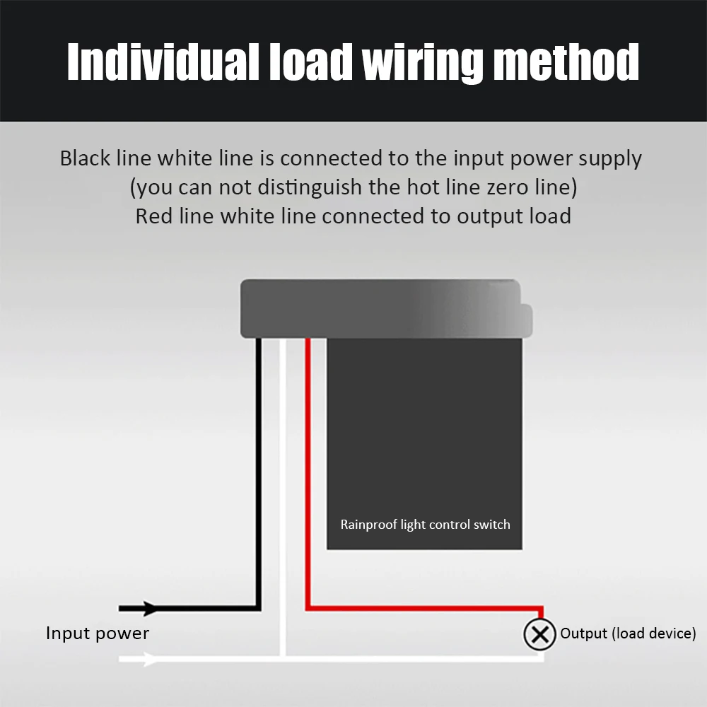 Фотоэлемент уличный водонепроницаемый с автоматическим включением и