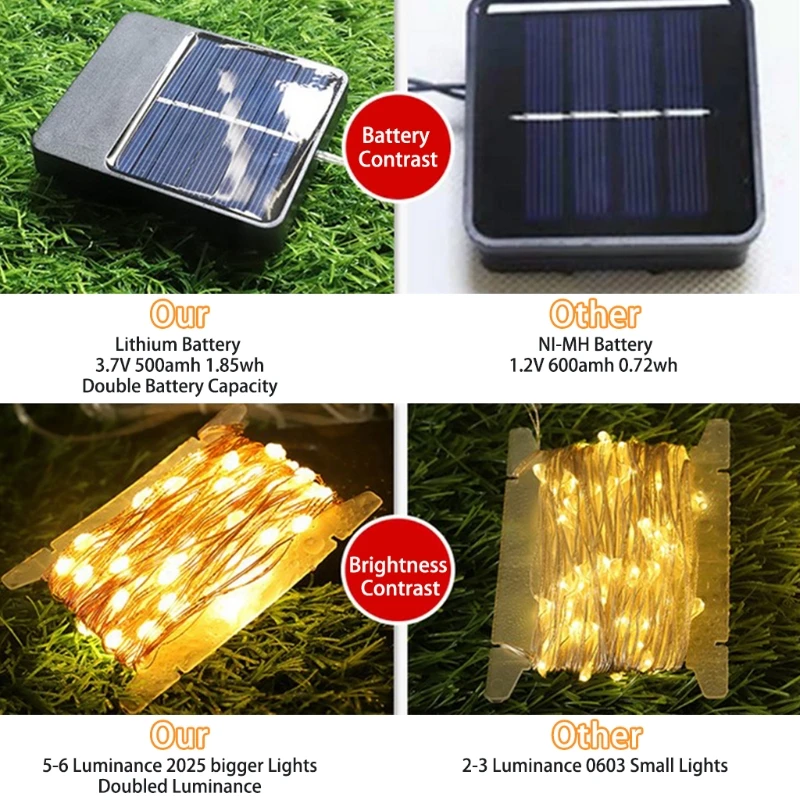 

Solar Fairy Lights Outdoor Fairy Lights Solar Outdoor IP65 Waterproof Fairy Lights Solar for Decoration Patio Warm White