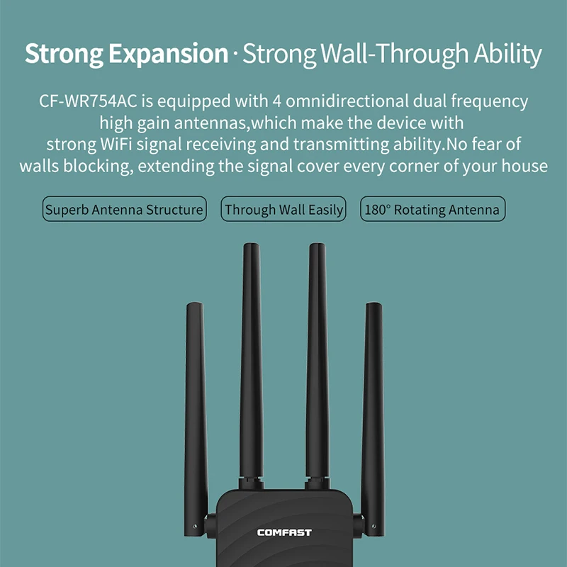 Comfast 1200 м Wifi ретранслятор 4 * 2dBi антенна двухдиапазонный беспроводной усилитель