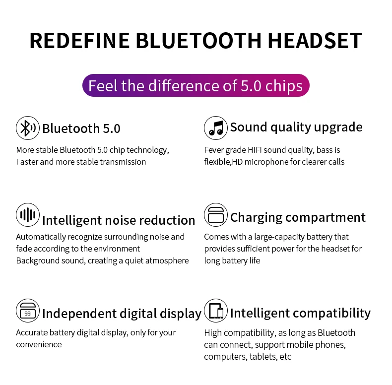 HBQ Touch Bluetooth V5.0 наушники портативные TWS беспроводные мини наушники 3D стерео гарнитура 1500 мАч как внешний аккумулятор с светодиодный дисплеем