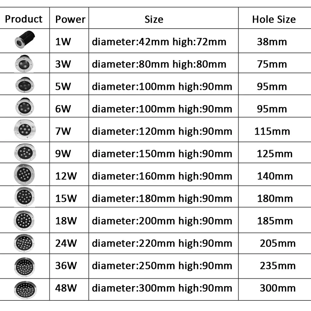 IP68 светодиодный подземный светильник с дистанционным управлением AC110V 220V3W 5W 6W 7W 9W