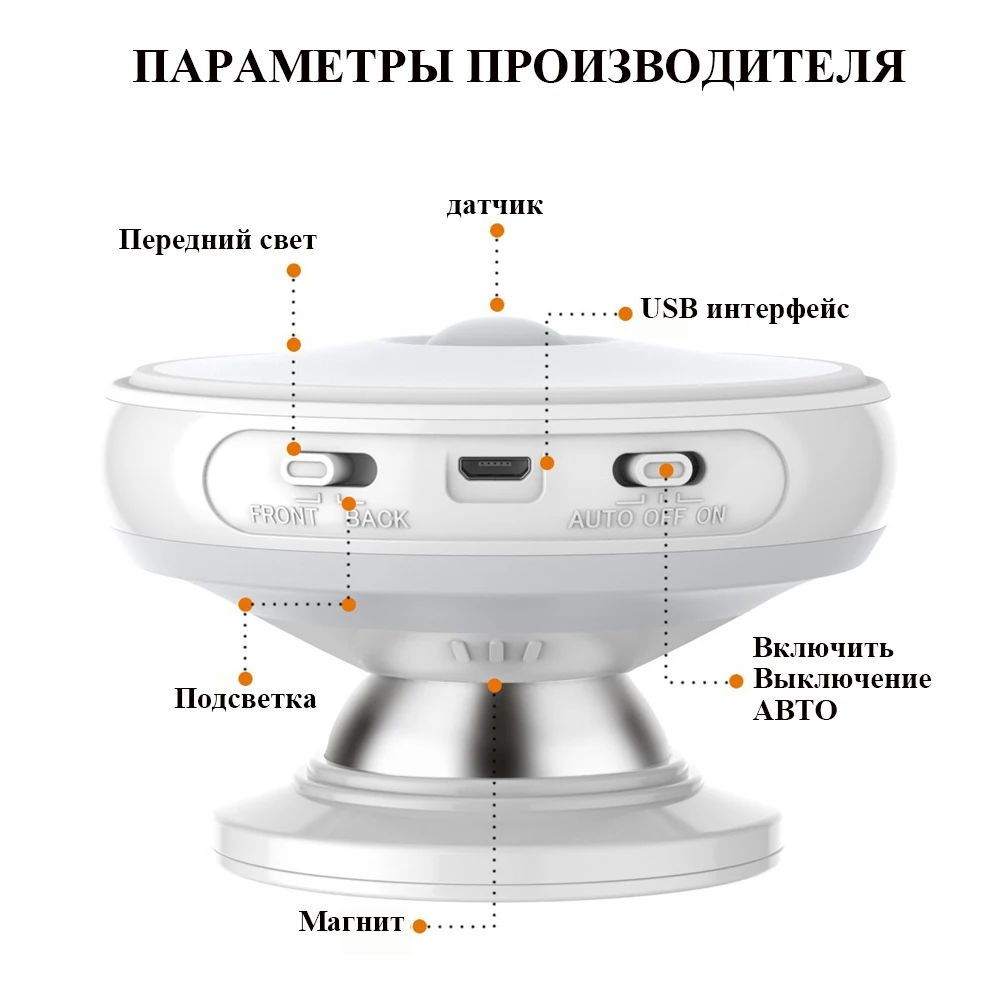 Вращающийся на 360 градусов перезаряжаемый светодиодный Ночной светильник, настенный светильник для безопасности, светильник с датчиком движения для спальни, лестницы, кухонного туалета, светильник s