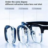 prescription optical lens reading glasses lens color changing lens polarized sunglasses lens