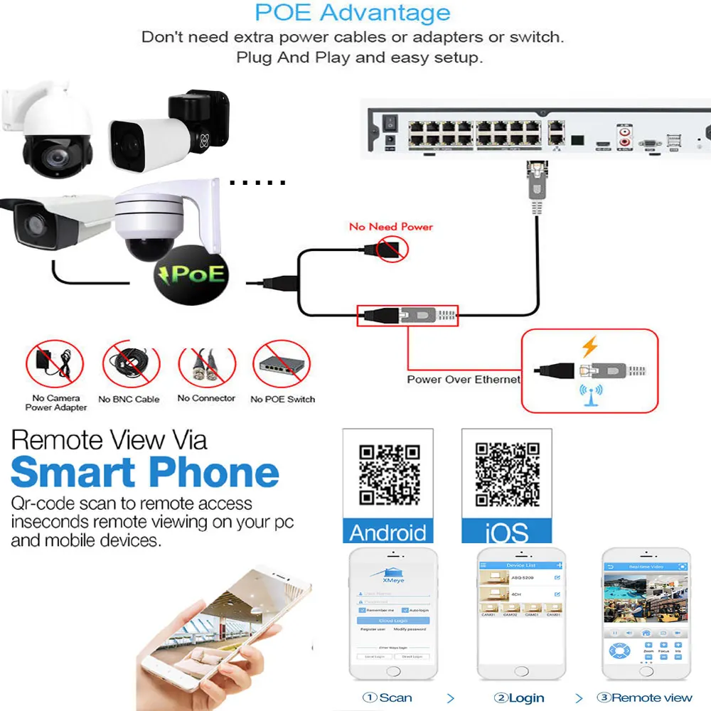 5-мегапиксельная IP-камера POE Onvif с внутренним микрофоном и датчиком движения