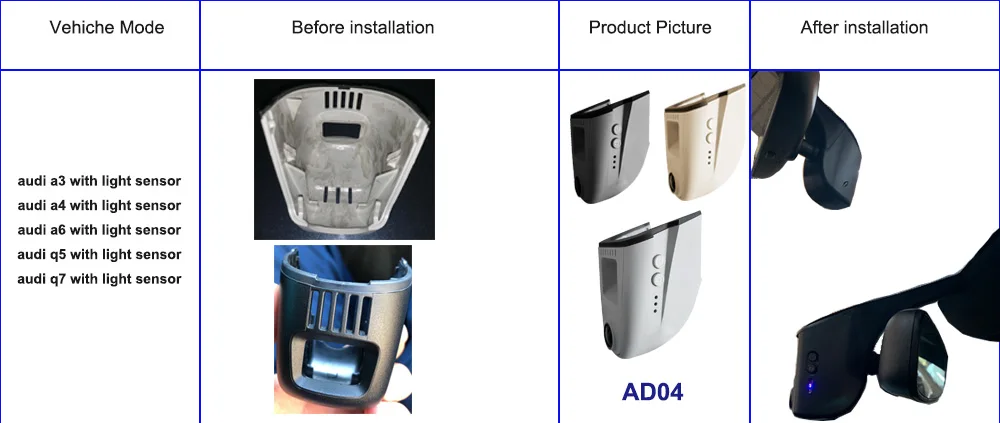 Jabriel Скрытая 1080P Автомобильный Камера dash cam 24 часа в сутки Регистраторы для audi a4 b6 b7 b8 a6 c5 c6 c7 q3 q5 q7 a5 a7 a8 с датчиком освещенности