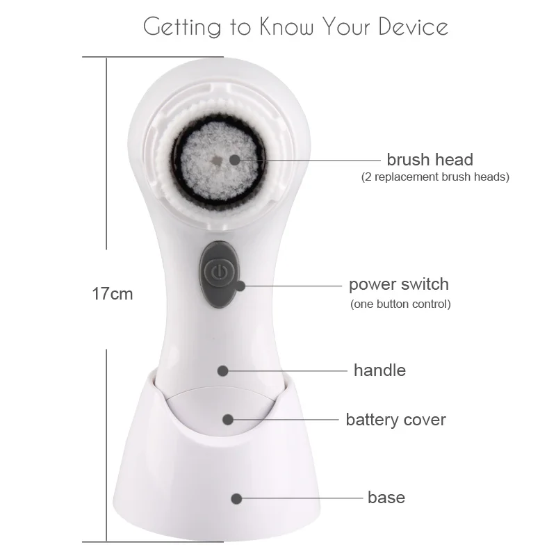 Вибрационное устройство для очистки лица SKINEAT глубокой пор электрический