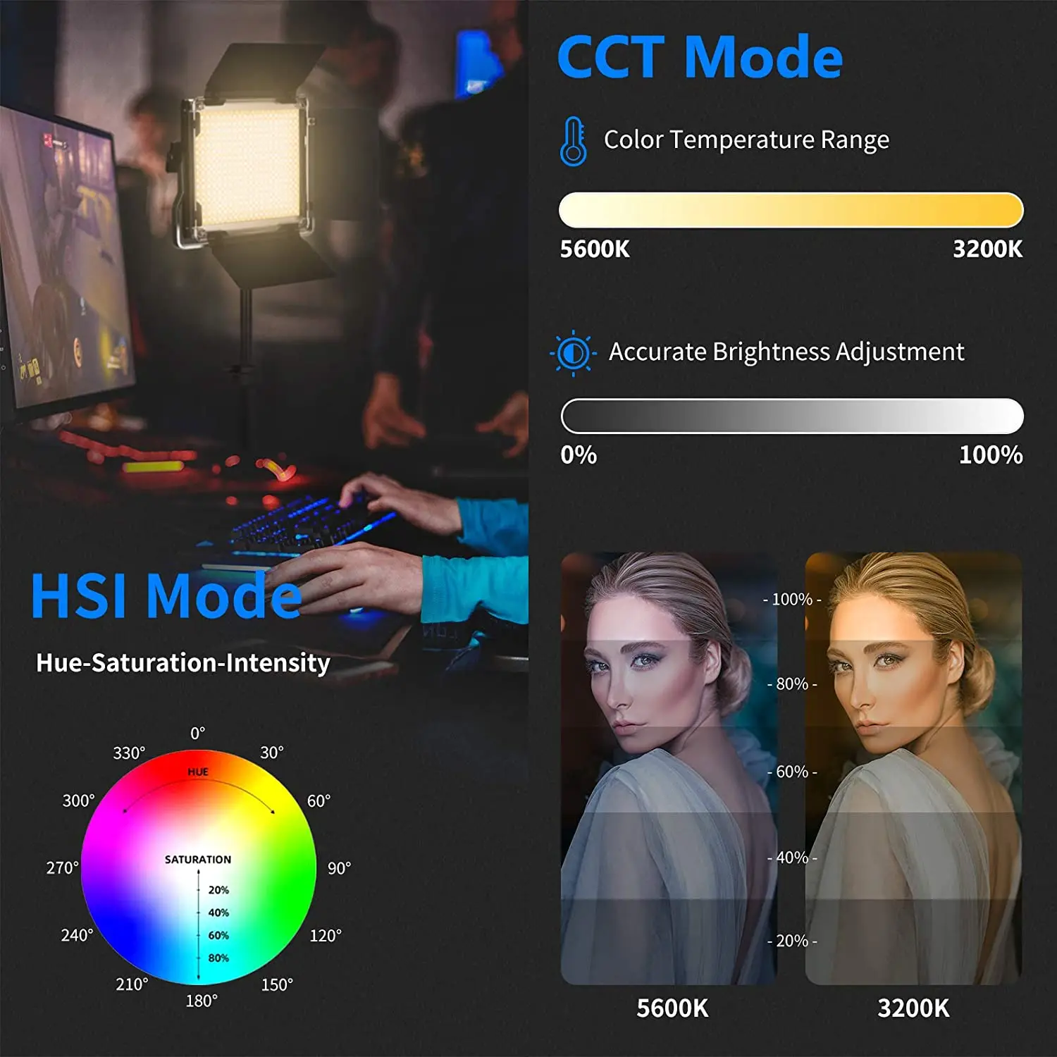 Светодиодная подсветка Neewer 660 PRO RGB с управлением через приложение софтбокс