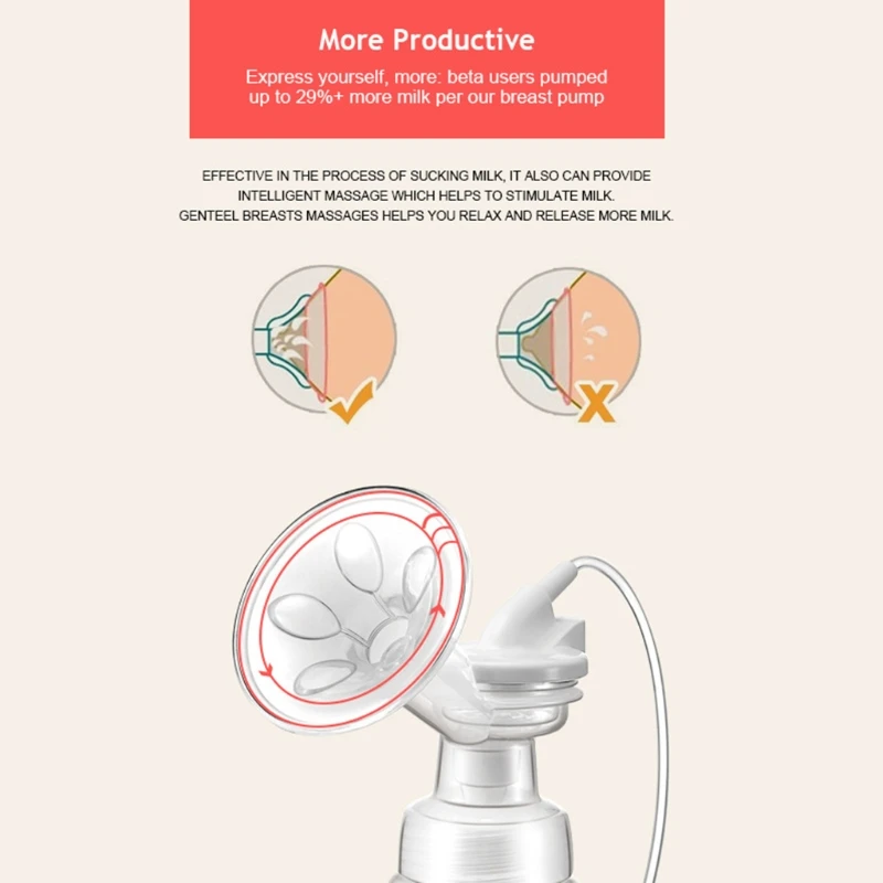 

Electric Powerful Double Breast Pump LCD Display USB Maternal Suction Milk Extractor Baby Breastfeeding Automatic Milker