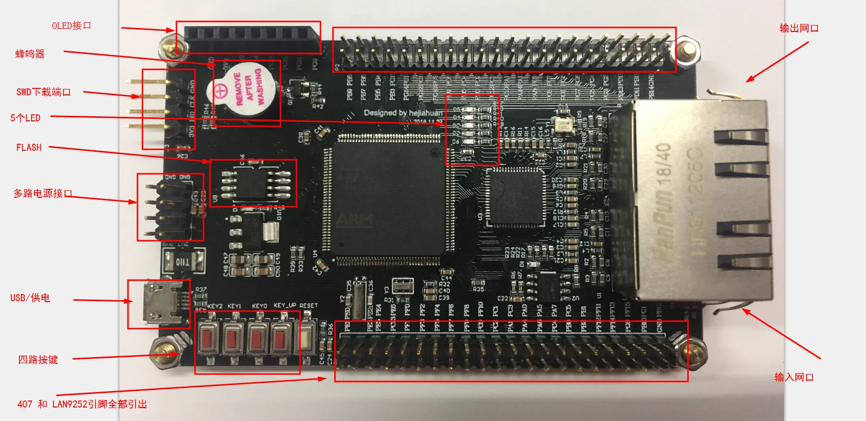 Ethernet Cat/LAN 9252/STM32F407/CANOPEN/CIA402/макетная плата/обучающая плата