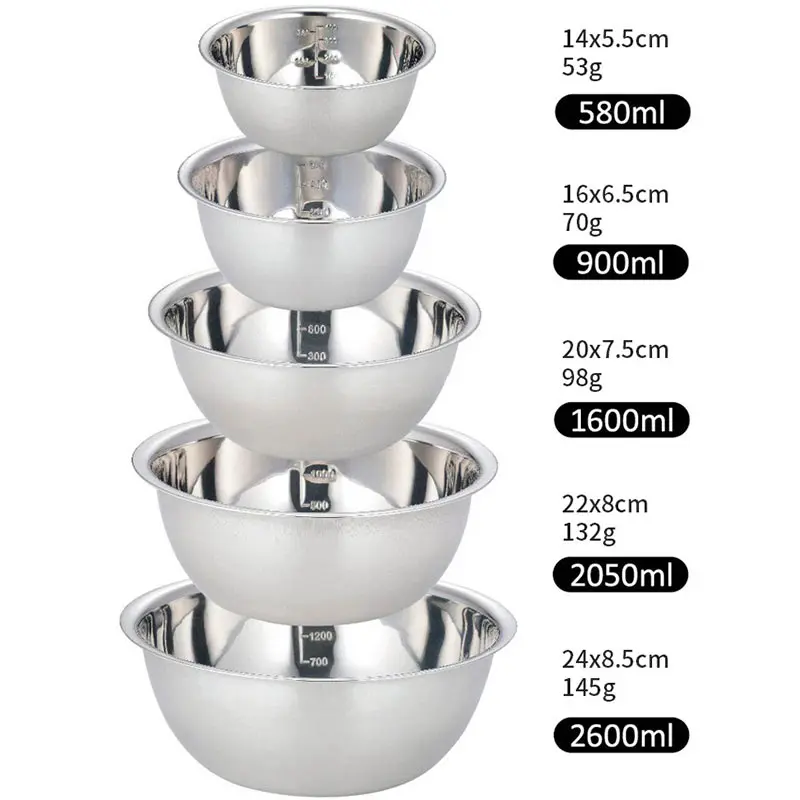 

Newly 5pcs Picnic Barbecue Stainless Steel Bowls Anti-Rust Outdoor Kitchen Tableware