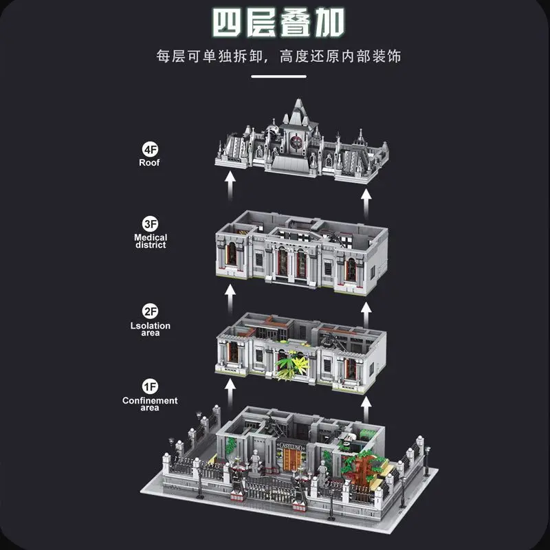 

Movie Toys Series Super 18K K128 The MOC-30788 Arkham Asylum House Model Building Blocks Assembly Bricks Kids Christmas Gifts