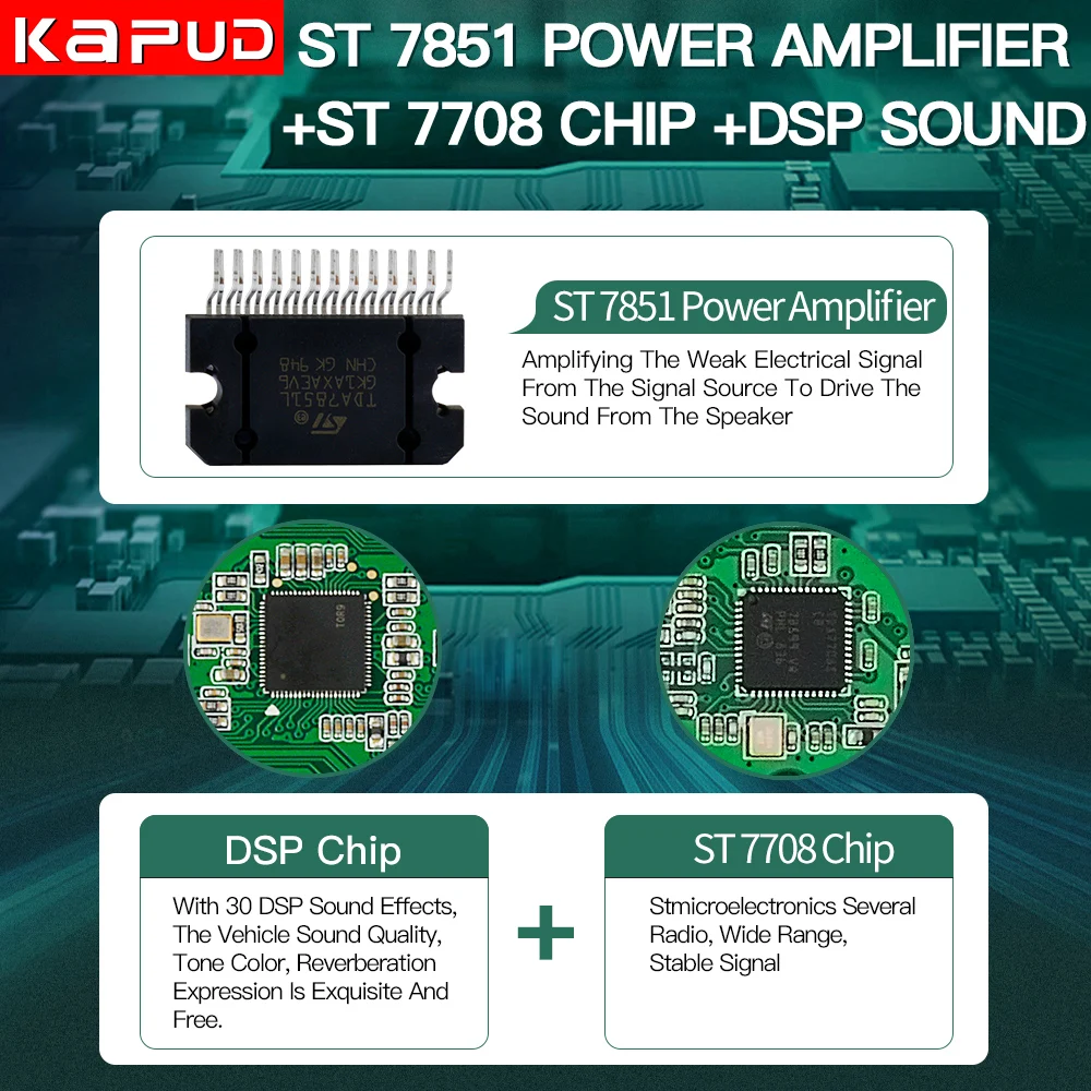 Автомобильный мультимедийный плеер Kapud Android 10 0 7 дюймов для BMW E39 E53 M5 1995-2003 радио
