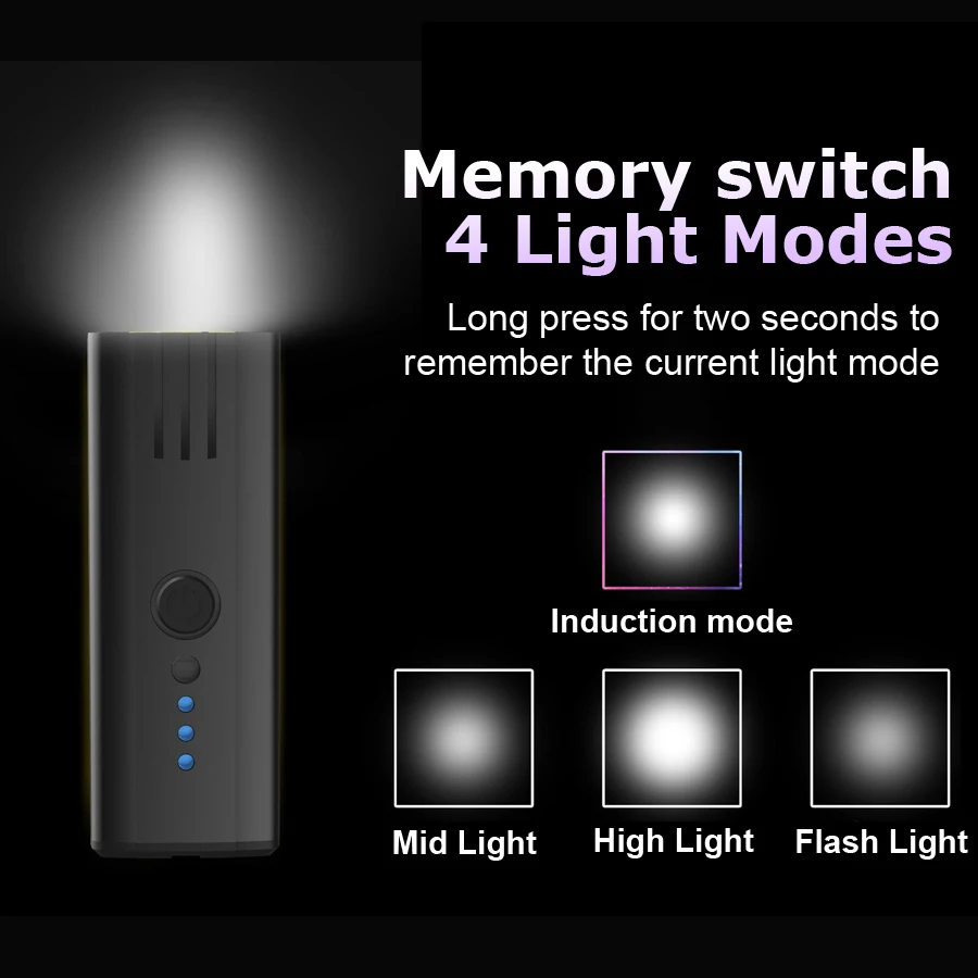 Светильник онасветильник велосипедный светодиодный передний с дистанционным