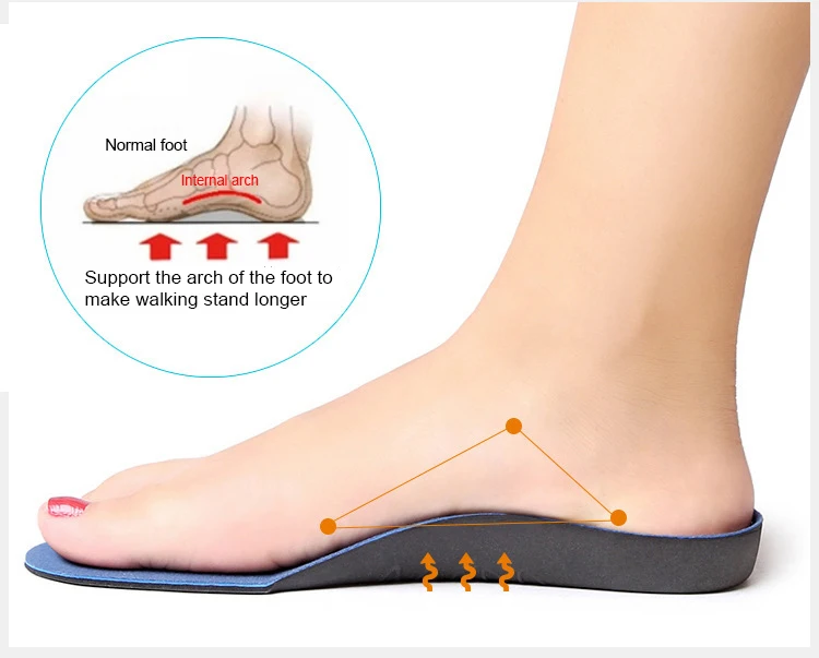 Ортопедические InsolesFlatfoot ортопедические стельки для ухода за ногами унисекс дезодорирующие стельки