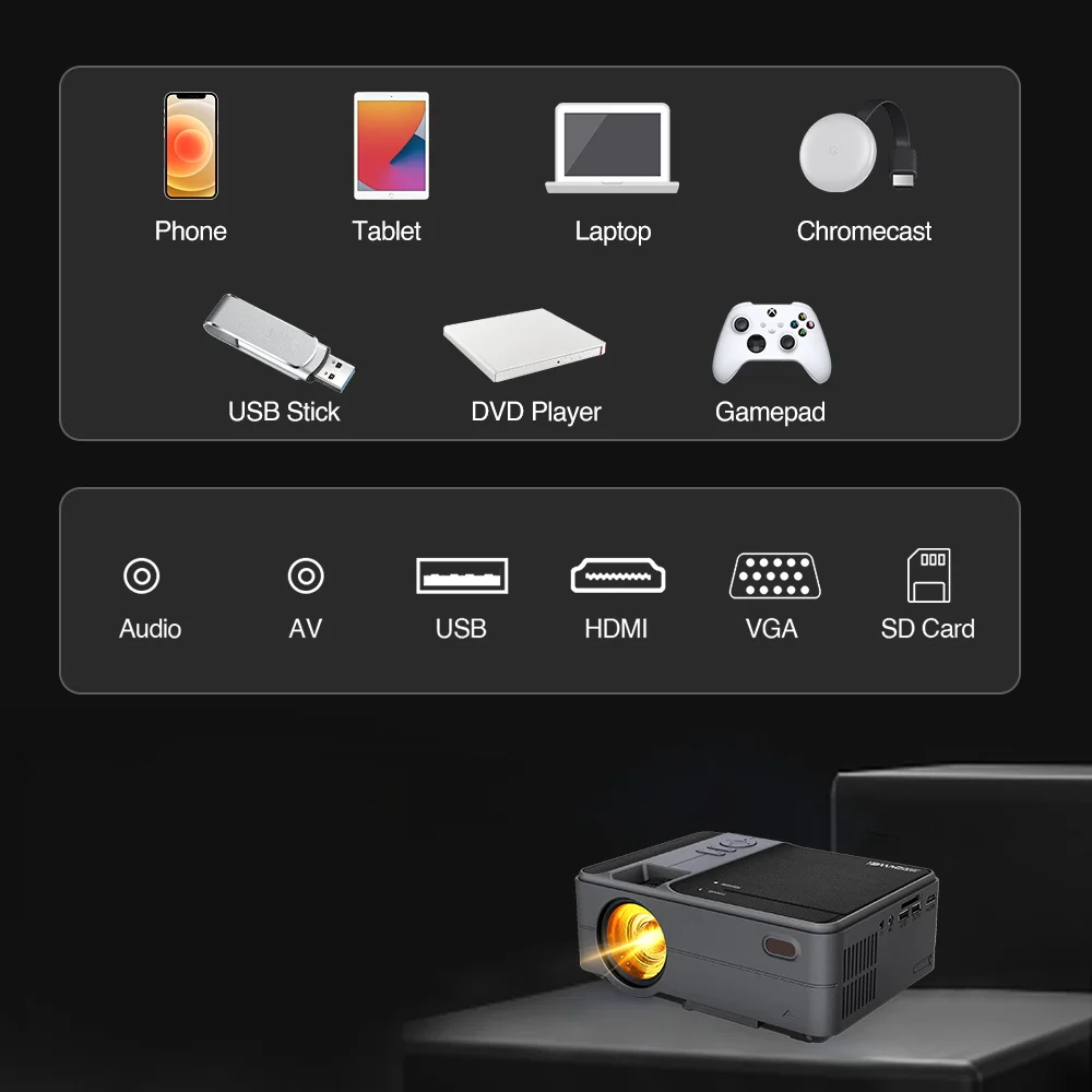 Домашний проектор C180AB видеопроектор со светодиодной подсветкой Android 6 0 Full Hd 720P