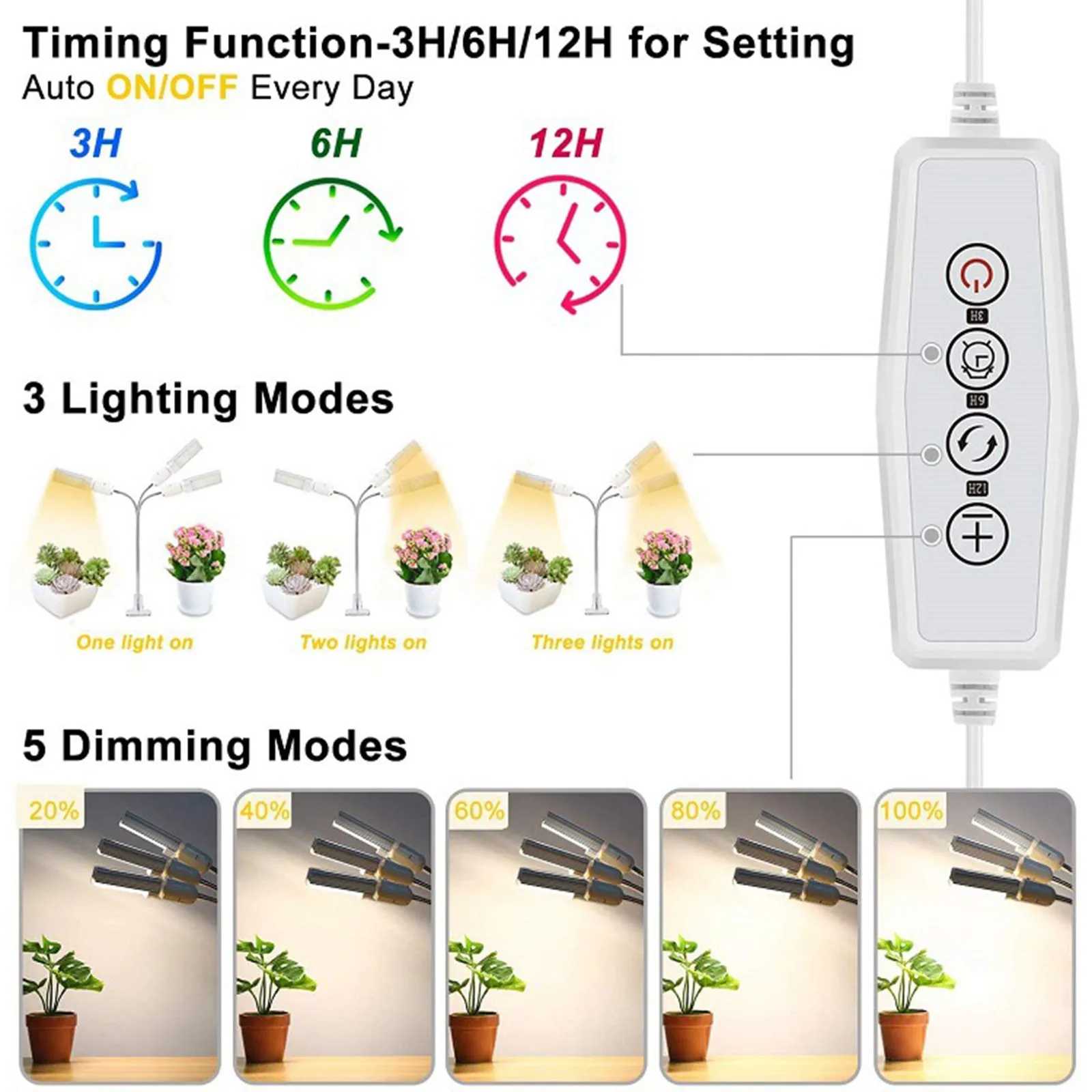 

top selling 2020 Plant Growing Light LED Plant Light 65W Replacement Bulb Design Indoor Lamp Support Wholesale and Dropshipping