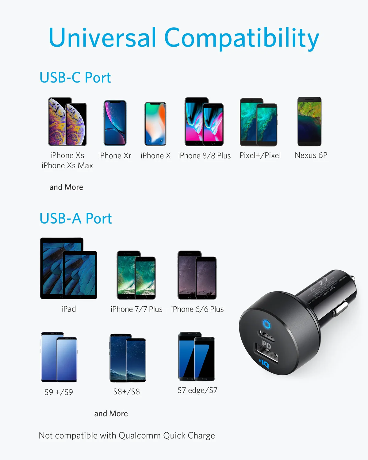 anker car charger usb c 30w 2 port with 18w power delivery and 12w poweriq powerdrive pd 2 with led for ipad iphone and more free global shipping