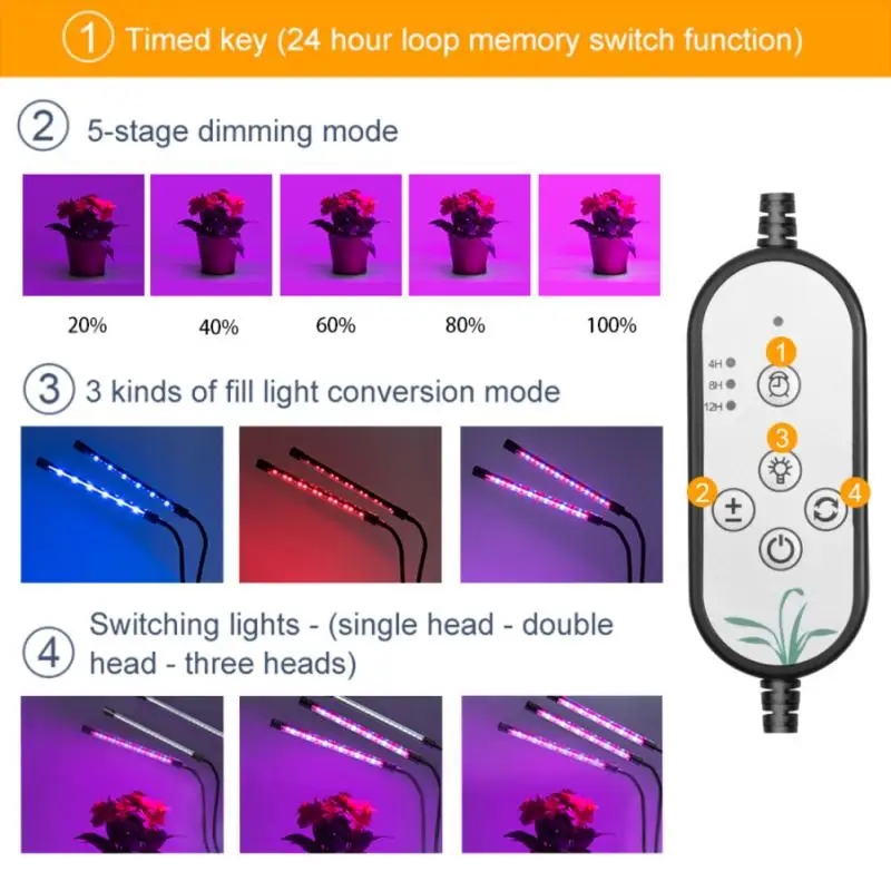 

Full Spectrum LED Grow Lamp USB LED Plant Grow Strip Fitolampy Grow Lights For Indoor Plant Flower Seedling