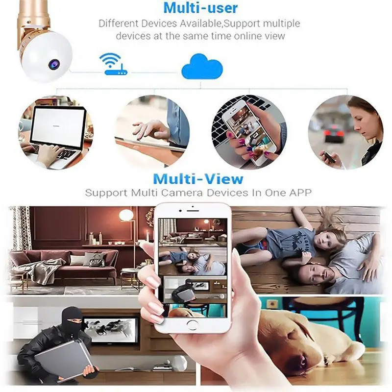 1080P HD 360 панорамная Wifi IP камера светильник лампа домашняя камера безопасности