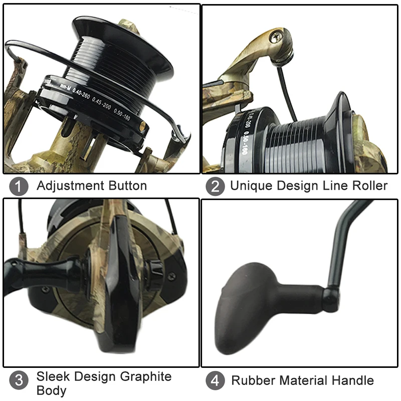 Lieyuwang12 + 1 подшипники Рыбалка Катушка Карп донной Reel Shimano 25 кг Макс DragBig троллинг
